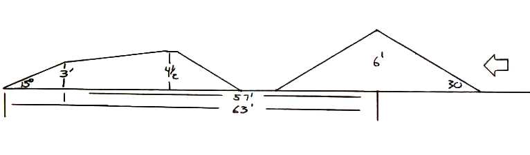 Diagram of a training or practice triple jump