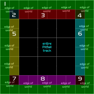 EdgeTopDown.jpg (27258 bytes)